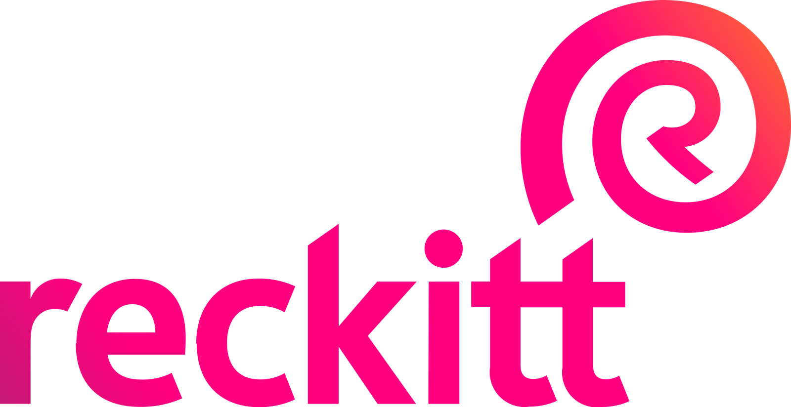 Logo Item